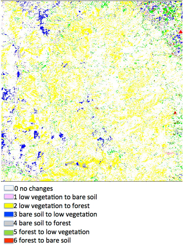 Figure 1. Vegetation change between 1994 and 2012.