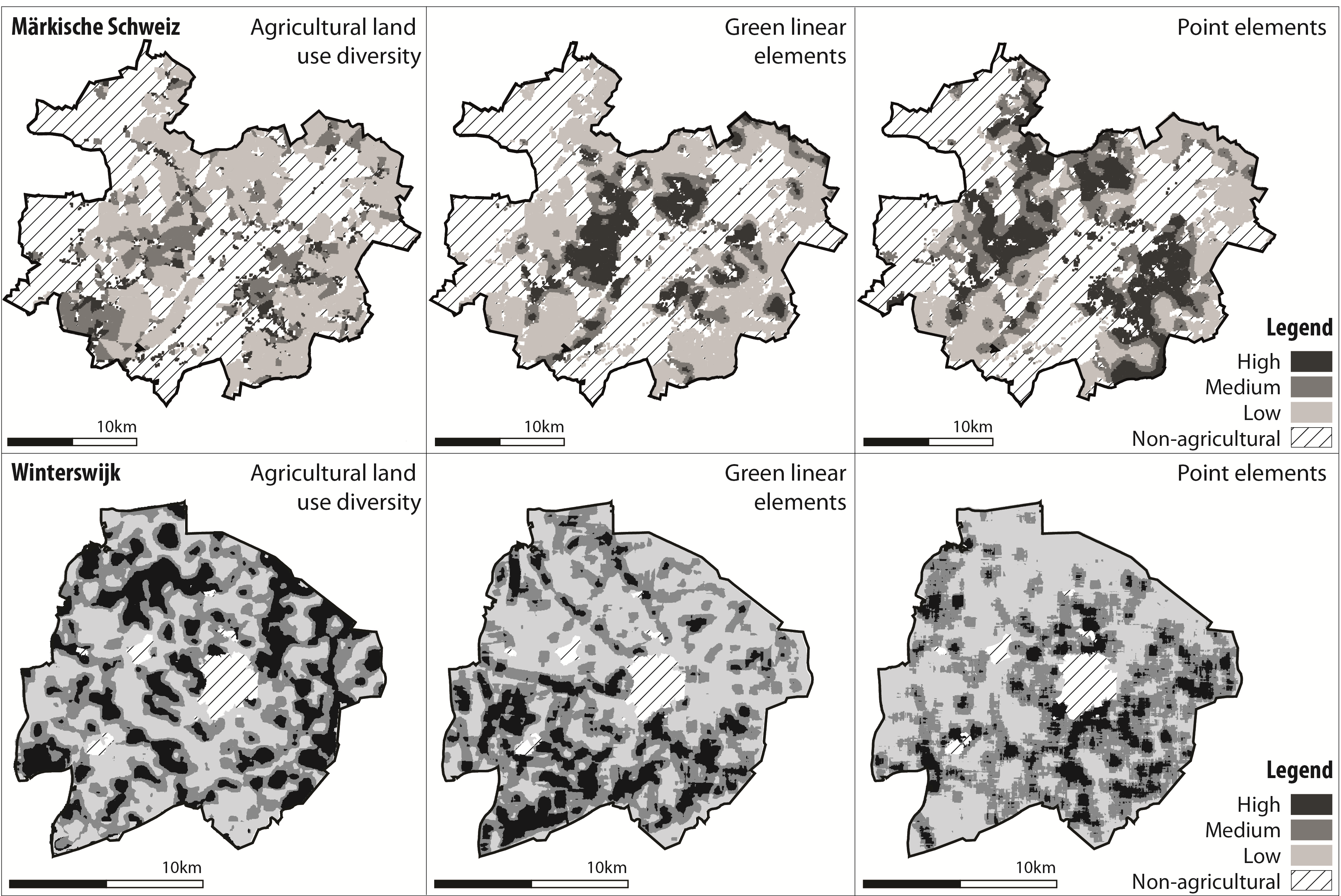 Figure 1: The spatial distribution of three of the four landscape attributes in the German and the Dutch case study area.